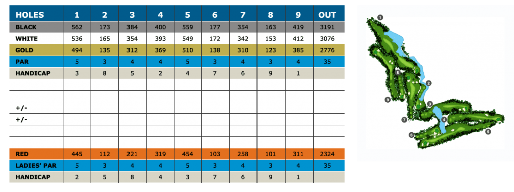 Scorecard Sandpiper Bay Golf Scorecard Sandpiper Bay Golf